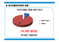 고객의 눈으로 본 중국은행과 한국은행의 은행서비스환경비교-4