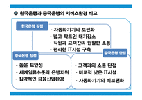 고객의 눈으로 본 중국은행과 한국은행의 은행서비스환경비교-14