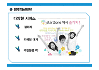 고객의 눈으로 본 중국은행과 한국은행의 은행서비스환경비교-18