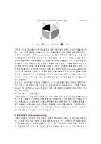 구조조정의 성공과 실패사례-11