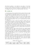 [교수매체] 교수매체의 필요성과 종류-5