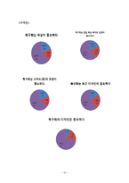 아디다스 마케팅 SWOT,STP전략 분석및 나의견해-12