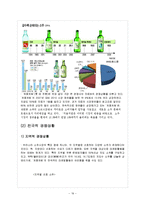 처음처럼 마케팅 사례분석및 전략제안-19