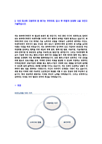 [동부하이텍-하반기대졸신입사원공채자기소개서]-4