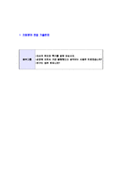 [동부하이텍-하반기대졸신입사원공채자기소개서]-5