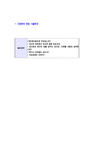 [동아제약-하반기신입사원공채자기소개서]-6