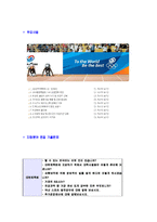 [대한체육회-신입직원공채자기소개서]-5