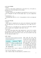 스마트폰과 APP 레포트-6
