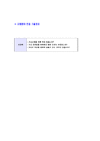 [아모텍-신입공채합격자기소개서]-6