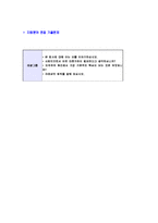 [태광그룹-신입사원공채자기소개서]-6