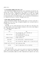 본인이 건강가정지원센터에서 서비스를 제공받는다면 어떤 사업과 프로그램을 원하는지 건강가정사업 프로그램을 구성해 보세요.-3