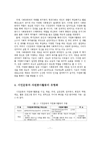 시민운동과 시민단체(NGO)의 발전과 자원봉사로서의 시민단체 활동현황 및 과제-8