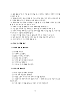 인간관계 이론과 인간관계 성공을 위한 상담원 리더쉽 배우기-11