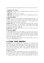 이해 자기계발 자기관리취업전략 성공하는 삶-5