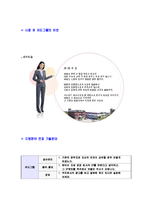 [유도그룹-신입사원공채자기소개서]유도그룹자소서자기소개서,유도자기소개서자소서,유도그룹합격자기소개서,유도합격자소서,유도자소서,자기소개서자소서,이력서,입사지원서,입사원서-5
