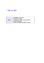 [한국NSK-신입사원자기소개서]한국NSK자소서자기소개서,한국NSK자기소개서자소서,NSK합격자기소개서,NSK합격자소서,NSK자소서,자기소개서자소서,이력서,입사지원서,입사원서-6