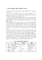 코칭테라피의 기초적 이해 및 사례-5