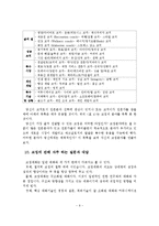 코칭테라피의 기초적 이해 및 사례-10