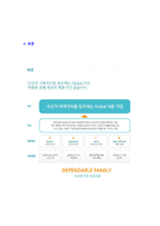 [사조산업-신입사원공채자기소개서]사조산업자소서자기소개서,사조산업자기소개서자소서,사조합격자기소개서,사조합격자소서,사조자소서-5