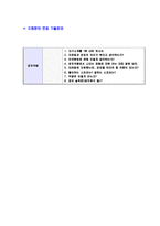 [영진약품-공채자기소개서]영진약품공업자소서자기소개서,영진약품자기소개서자소서,영진제약합격자기소개서,영진합격자소서,영진약품자소서,자기소개서자소서,이력서,입사지원서,입사원서-6