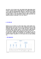 [현대BS&C-인턴신입사원자기소개서]현대BS&C자소서자기소개서,현대비에스엔씨자기소개서자소서,현대BS&C합격자기소개서,현대비에스엔씨합격자소서,현대비에스엔씨자소서,현대자기소개서자소서,이력서,입사지원서,입사원서-5