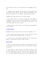 [자기소개서 완벽가이드]취업성공 BEST 자기소개서 3편과 심플한 자기소개서 작성팁 및 자기소개서의 실제 작성[자기소개서 완벽정리]-12