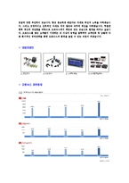 [오토닉스-신입사원연구원공채자기소개서]오토닉스자소서자기소개서,오토닉스자기소개서자소서,Autonics합격자기소개서,Autonics합격자소서,Autonics자소서,자기소개서자소서,이력서,입사지원서,입사원서-5