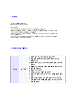 [한국IBM-2013년신입사원공채자기소개서]IBM자소서자기소개서,한국IBM건설자기소개서자소서,한국IBM합격자기소개서,IBM합격자소서,IBM자소서,자기소개서자소서,이력서,입사지원서,입사원서-5