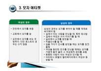 [글로벌 에티켓] 소개, 인사 및 비즈니스 에티켓-10