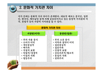 세계문화의 이해, 음식 및 음주문화-4
