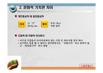 세계문화의 이해, 음식 및 음주문화-5