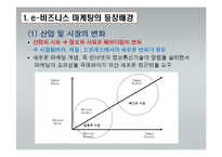 e-비즈니스 마케팅-3