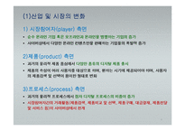 e-비즈니스 마케팅-4