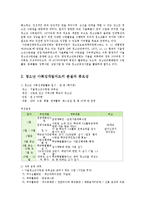 청소년지도방법론3C)청소년교육시설방문하여사회성계발에중요성을논하고평가하시오0k-2