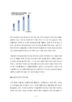 인터넷무역 웹 프로모션 전략-5