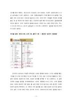 [글로벌경영] 성공적 국제적 M&A 추진전략-3