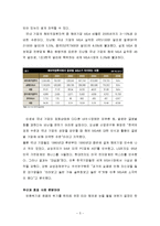 [글로벌경영] 성공적 국제적 M&A 추진전략-5