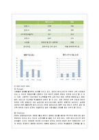 [마케팅] 메가스터디의 마케팅 성공사례-6