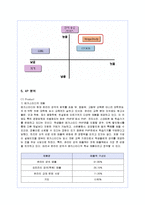 [마케팅] 메가스터디의 마케팅 성공사례-9