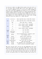 [마케팅] 메가스터디의 마케팅 성공사례-10