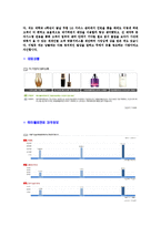 [에이블씨엔씨-신입공채자기소개서]에이블씨엔씨자소서자기소개서,에이블씨앤씨자기소개서자소서,에이블씨엔씨합격자기소개서,에이블씨앤씨합격자소서,에이블씨앤씨자소서,미샤자기소개서,ablec&C자소서,합격자기소개서,자기소개서자소서-5
