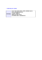 [한국석유공사-신입사원합격자기소개서]석유공사자소서자기소개서,한국석유공사자기소개서자소서,석유공사합격자기소개서,한국석유공사합격자소서,석유공사자소서,KNOC자기소개서,자소서,합격자기소개서,자기소개서자소서-8