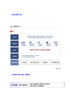 [현대오트론-신입사원합격자기소개서]현대오트론자소서자기소개서,현대오트론자기소개서자소서,오트론합격자기소개서,현대합격자소서,오트론자소서,현대자기소개서,자소서,합격자기소개서,자기소개서자소서-5
