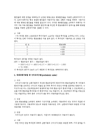투자안의 경제성평가방법을 서술하시오-5