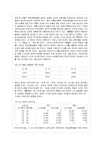 [방통대 경제학과 2학년 경제사상과 이론 B형] 애덤 스미스, 데이비드 리카도, 존 스튜어트 밀의 국제무역이론을 비교하여 논술하라-10