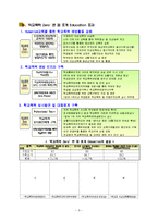 초등학교 학교폭력예방 우수사례 보고서-5