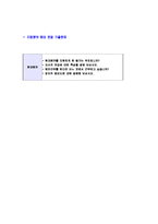 [현대엠코-2013년신입사원공채합격자기소개서]현대엠코자소서자기소개서,현대엠코자기소개서자소서,엠코합격자기소개서,엠코합격자소서,엠코자소서,현대자기소개서,자소서,합격자기소개서,자기소개서자소서-7