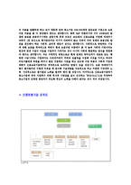 [신용보증기금-신입직원합격자기소개서]신용보증기금자소서자기소개서,신용보증기금자기소개서자소서,신용기금합격자기소개서,보증기금합격자소서,신용보증자소서,KODIT자기소개서,신용자소서,기금합격자기소개서,보증자기소개서자소서-5