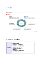 [신용보증기금-신입직원합격자기소개서]신용보증기금자소서자기소개서,신용보증기금자기소개서자소서,신용기금합격자기소개서,보증기금합격자소서,신용보증자소서,KODIT자기소개서,신용자소서,기금합격자기소개서,보증자기소개서자소서-6