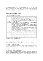 한부모가정의 아동복지를 위해서 제공되어야 하는 다양한 서비스들에 대해-2